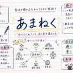 「あまねく」の意味や使い方【図解Note】