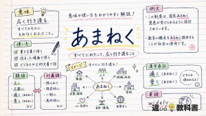 「あまねく」の意味や使い方【図解Note】