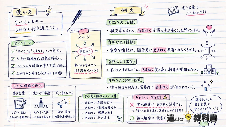 あまねくの意味が伝わる使い方と例文