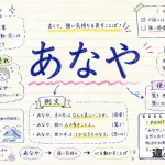 「あなや」の意味や使い方【図解Note】