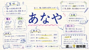 「あなや」の意味や使い方【図解Note】