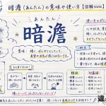 暗澹（あんたん）の意味や使い方【図解Note】