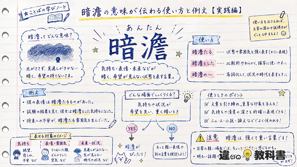 暗澹の意味を類語・対義語・英語で整理