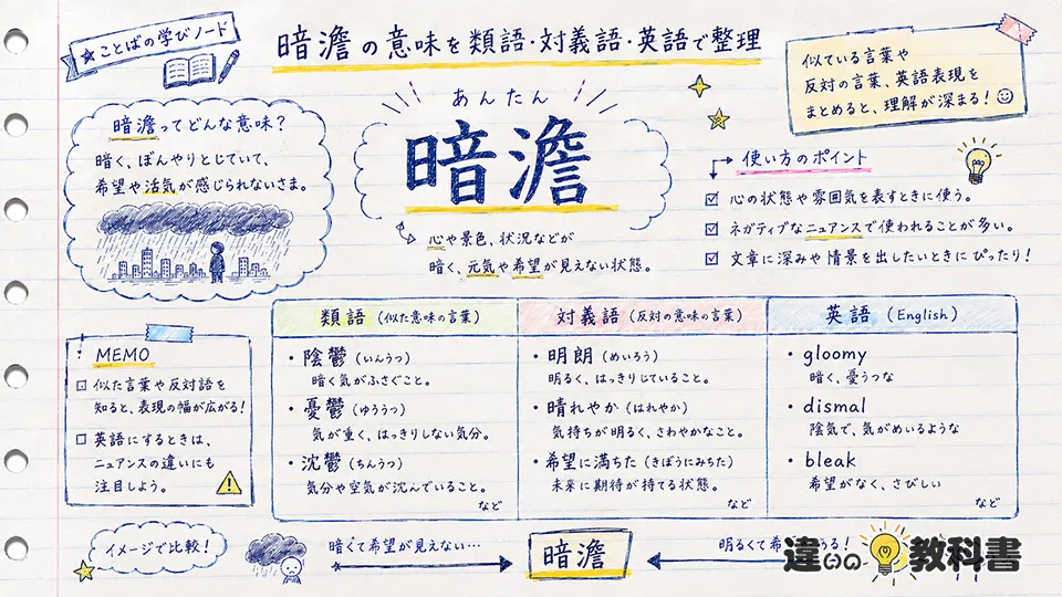 暗澹の意味を深く理解するまとめ