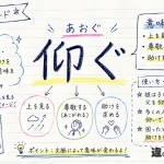仰ぐ（あおぐ）の意味や使い方【図解Note】