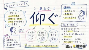 仰ぐ（あおぐ）の意味や使い方【図解Note】