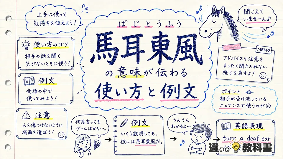 馬耳東風の意味をわかりやすく解説