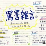 罵詈雑言（ばりぞうごん）の意味や使い方【図解Note】