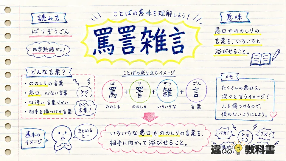 罵詈雑言の意味をわかりやすく整理