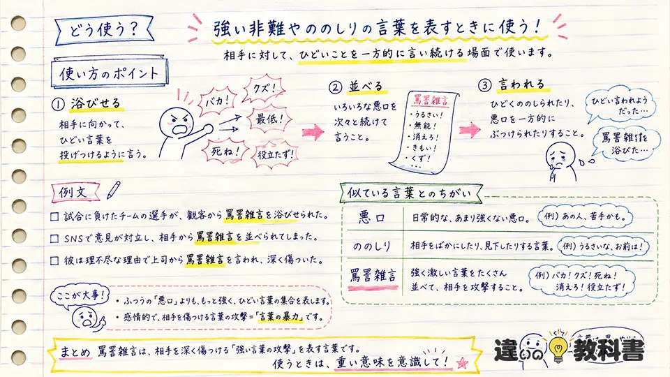 罵詈雑言の意味から見る正しい使い方