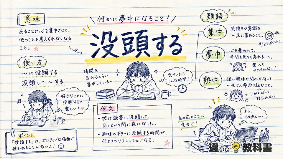 没頭する（ぼっとうする）の意味や使い方【図解Note】