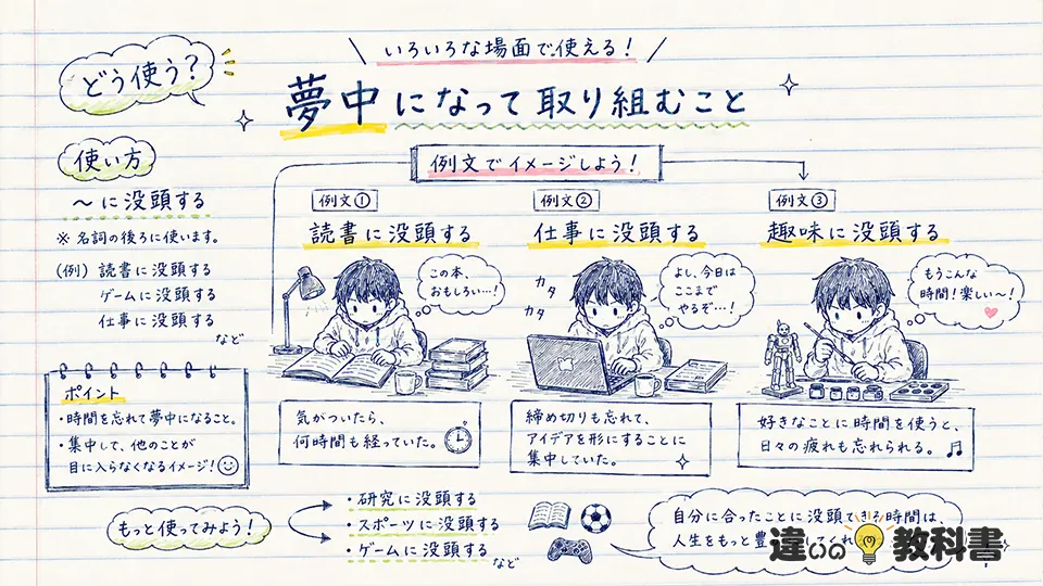 没頭するの意味を例文で理解する