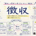 徴収（ちょうしゅう）の意味や使い方【図解Note】