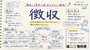 徴収（ちょうしゅう）の意味や使い方【図解Note】