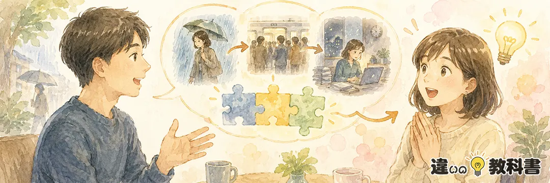 道理でとは？意味・ニュアンス・語源を詳しく解説