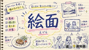絵面（えづら）の意味や使い方【図解Note】