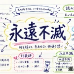 永遠不滅（えいえんふめつ）の意味や使い方【図解Note】
