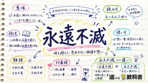 永遠不滅（えいえんふめつ）の意味や使い方【図解Note】
