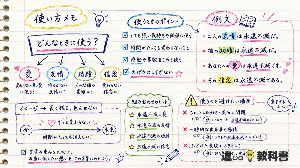 永遠不滅の意味が伝わる使い方と例文
