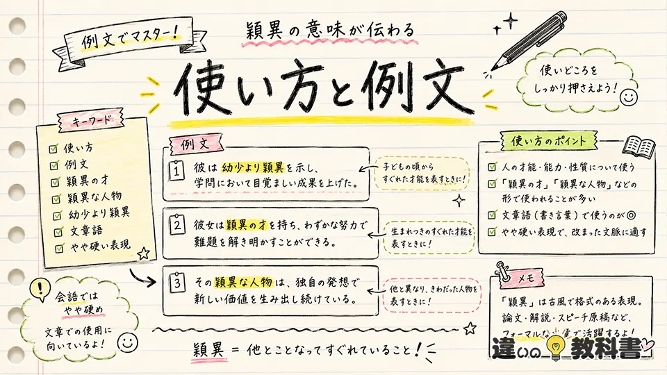 穎異の意味が伝わる使い方と例文