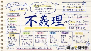 不義理（ふぎり）の意味や使い方【図解Note】