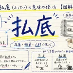 払底（ふってい）の意味や使い方【図解Note】