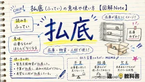 払底（ふってい）の意味や使い方【図解Note】