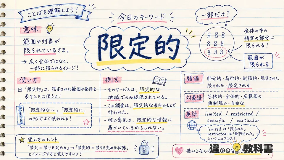 限定的（げんていてき）の意味や使い方【図解Note】