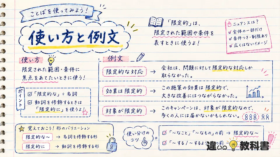 限定的の意味が伝わる使い方と例文