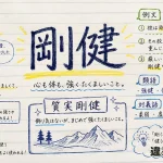 剛健（ごうけん）の意味や使い方【図解Note】