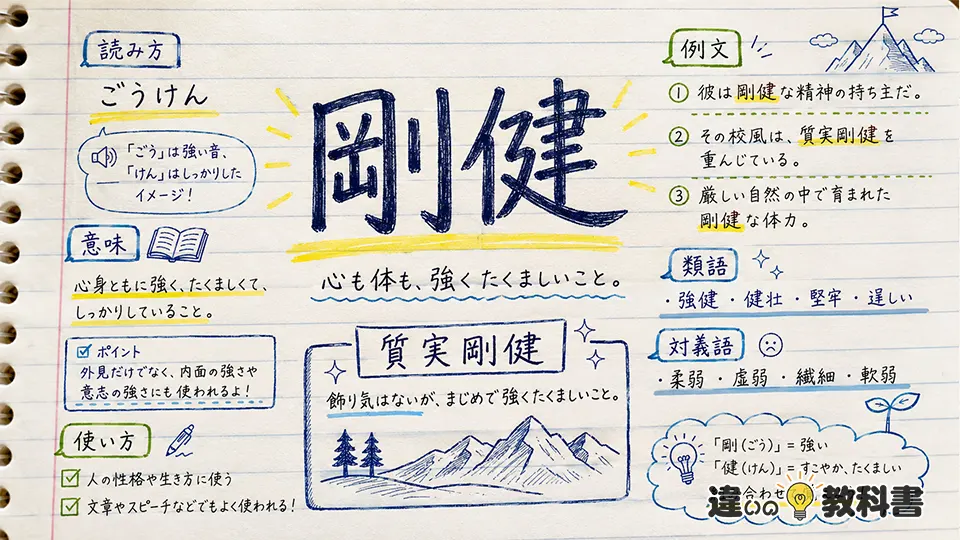 剛健(ごうけん)の意味や使い方【図解Note】