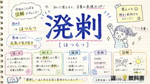 溌剌（はつらつ）の意味や使い方【図解Note】