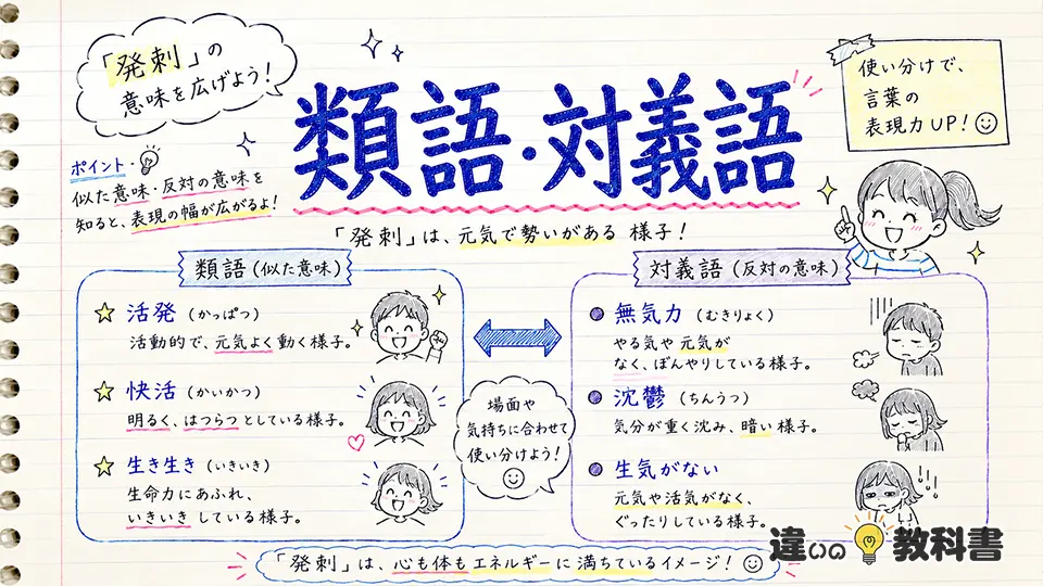 溌剌の意味をまず簡単に理解する