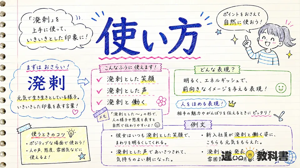 溌剌の意味を類語・対義語から深く理解する