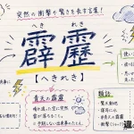 霹靂（へきれき）の意味や使い方【図解Note】
