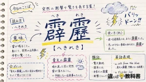 霹靂（へきれき）の意味や使い方【図解Note】