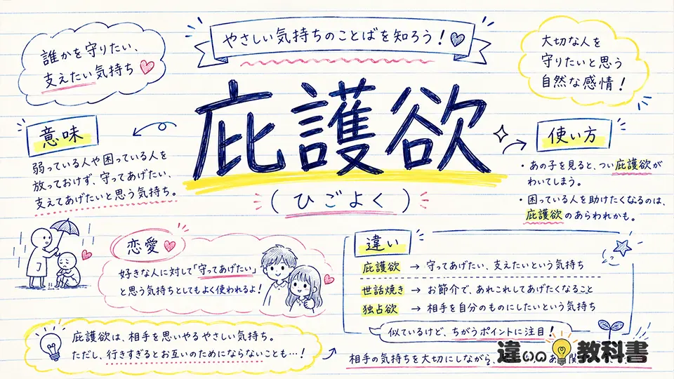 庇護欲（ひごよく）の意味や使い方【図解Note】