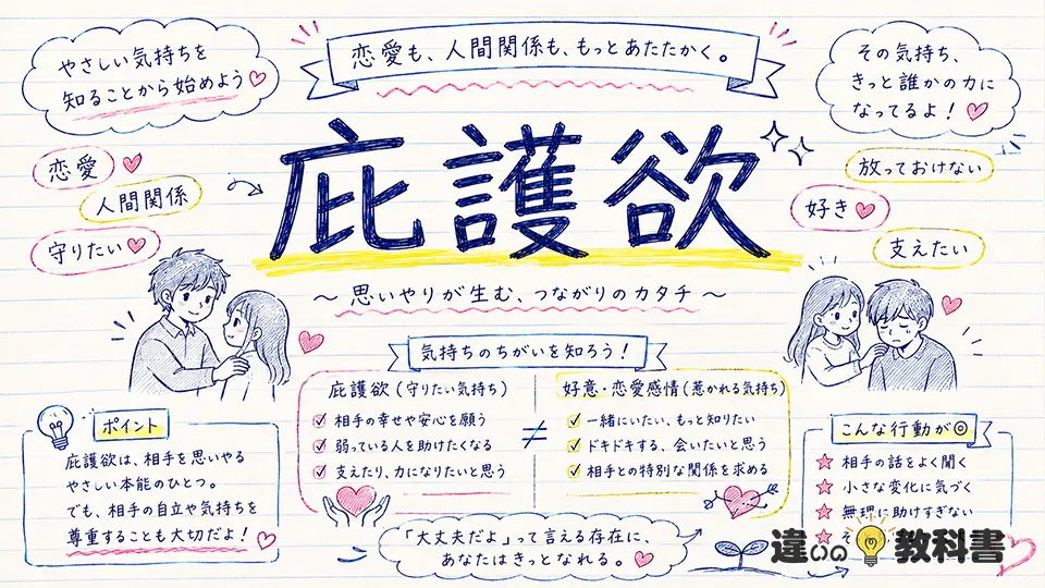 庇護欲の意味を日常で正しく使うために