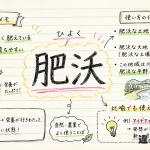 肥沃（ひよく）の意味や使い方【図解Note】