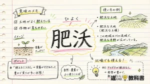 肥沃（ひよく）の意味や使い方【図解Note】
