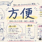 方便（ほうべん）の意味や使い方【図解Note】