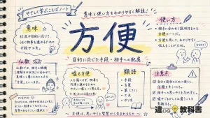 方便（ほうべん）の意味や使い方【図解Note】