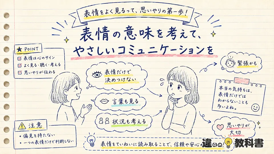 表情の意味から考えるコミュニケーションでの注意点