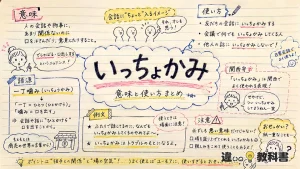 いっちょかみの意味や使い方【図解Note】