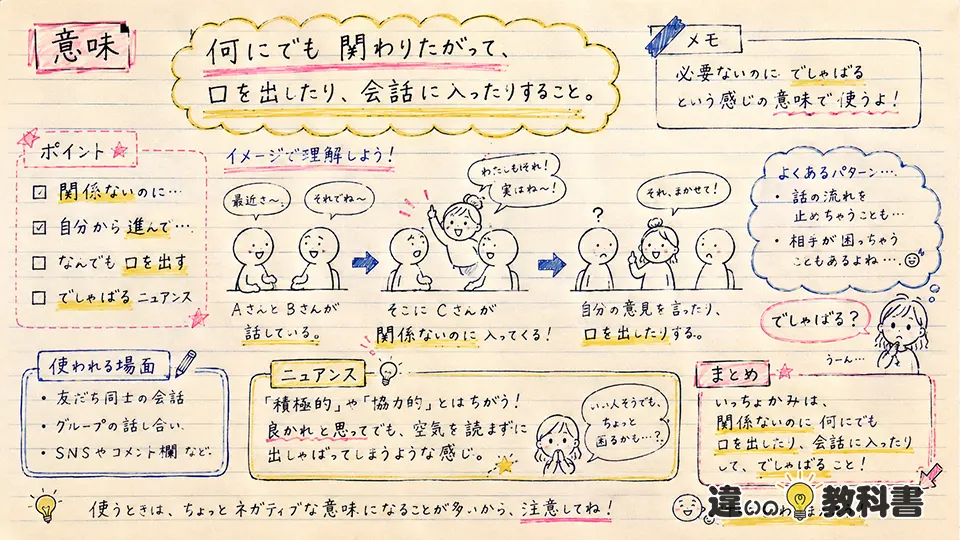 いっちょかみの意味をまずわかりやすく解説