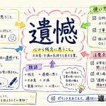遺憾（いかん）の意味や使い方【図解Note】