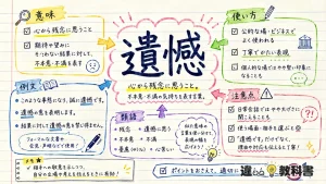 遺憾（いかん）の意味や使い方【図解Note】