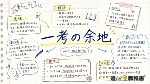 一考の余地（いっこうのよち）の意味や使い方【図解Note】