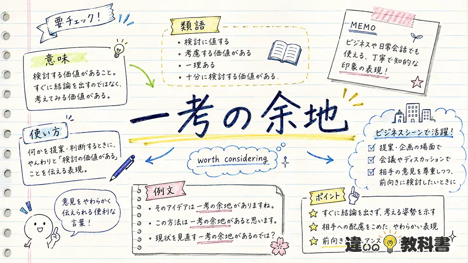一考の余地（いっこうのよち）の意味や使い方【図解Note】