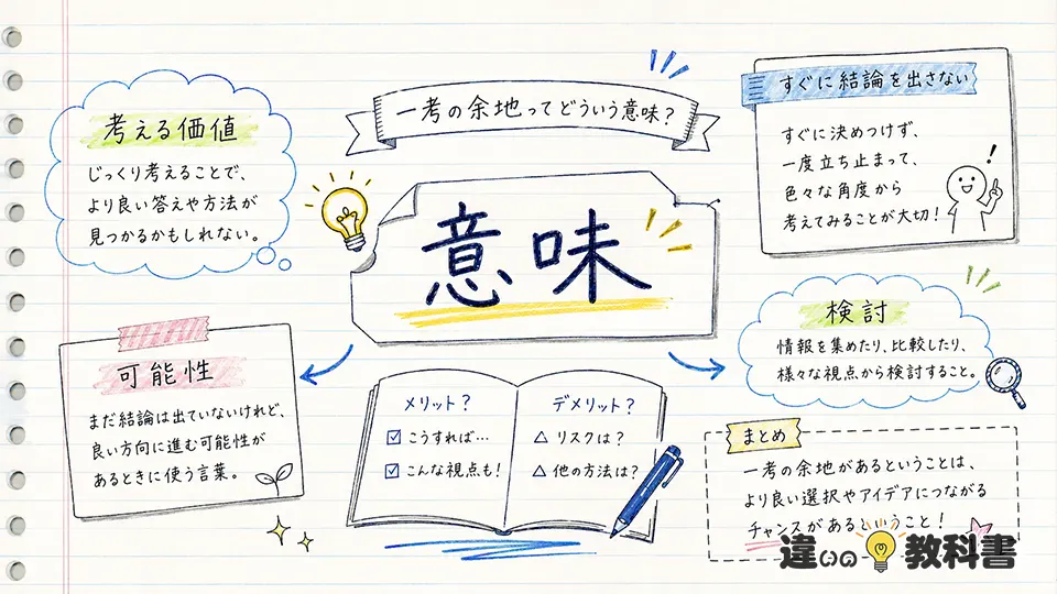 一考の余地の意味をわかりやすく解説